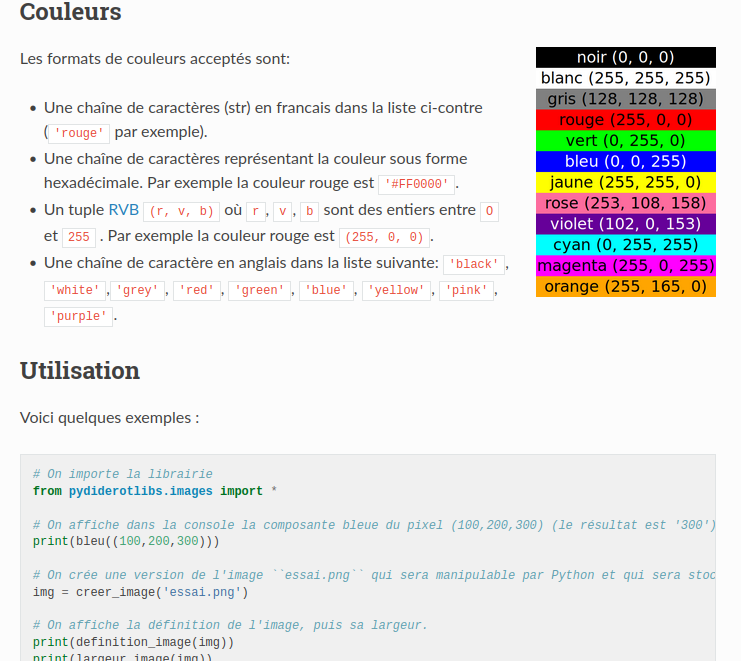 Copie d'écran de la documentation de "images.py"